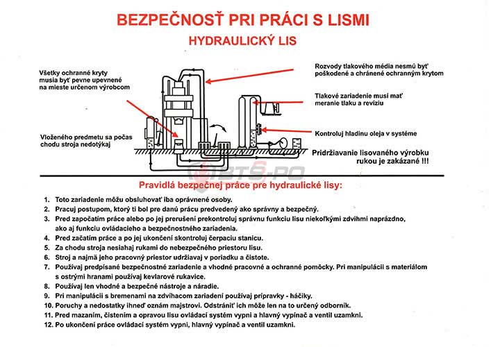 Pravidlá bezpečnej práce - Pravidlá bezpečnej práce na hydraulickom lise